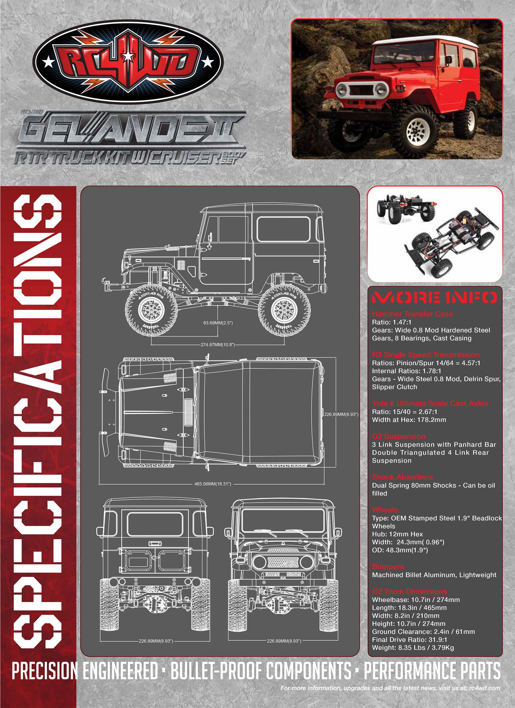 Toy Cruiser corpo Emblema Set per Gelande G2 INOX II RC4WD Z-S1714 RC 